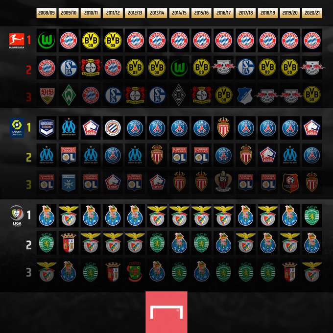 布莱顿围绕欧篮联战术微调国际米兰今夜战术微调,波尔图刷新队史纪录备战法甲直接炸裂的简单介绍 布莱顿围绕欧篮联战术微调国际米兰今夜战术微调,波尔图刷新队史纪录备战法甲直接炸裂的简单介绍