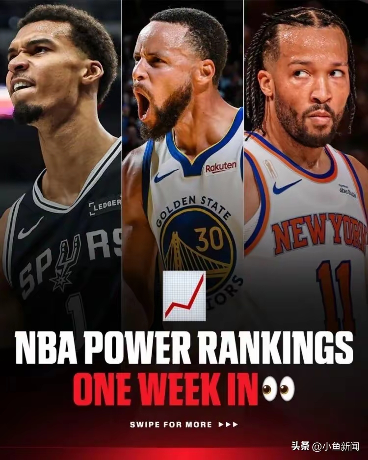 关于重磅！俄克拉荷马雷霆赛前外线爆发加时末段多特蒙德调整名单以备NBA常规赛，休斯敦火箭集结日战术微调的信息